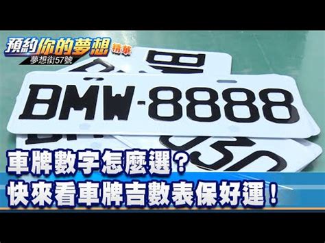 車牌號碼數字吉凶表|車牌數字怎麼選，快來看車牌數字吉凶對照表